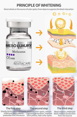 Cilt Bakımı Meso Serum Microneedling Kaldırma Çil Serumu Melazma Cilt Beyazlatma